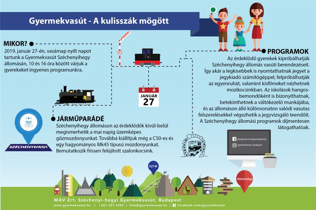 Nyílt nap és Járműparádé 2019